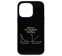 Boyle’s Law The Harmony of Pressure and Volume Case for iPhone 13 Pro