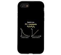 Boyle’s Law The Harmony of Pressure and Volume Case for iPhone SE (2020) / 7/8