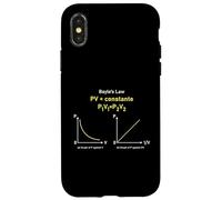 Boyle’s Law The Harmony of Pressure and Volume Case for iPhone X/XS
