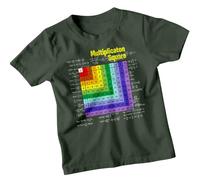 Boys and Girls Multiplication Table Number Day Ideas T-Shirt #ND 7-8 Years Bottle Green