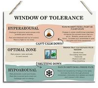 BQL Therapy Decor, Mental Health Hanging Wall Art, Social Emotional Development, Coping Skills, Mindfulness Sign for Adult, Counseling Room Decor, Window of Tolerance Sign
