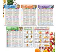 bqw 28-Day Kidney Disease Meal Plan - Kidney-Friendly Diet Guide with 7-Day Rotating Menus, Low Sodium & Potassium Recipes, and Food List for CKD and Renal Health Support