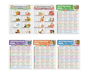 bqw 4-Week Mediterranean Diet Meal Plan Guide, Food to Eat & Avoid List, Easy Recipes with Nutrition Facts, Healthy Lifestyle Planner