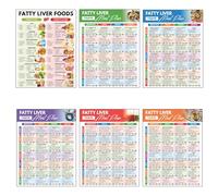 bqw Fatty Liver Meal Plan Chart, 5 Week NAFLD and NASH Diet Guide, Food List, Nutrition for Liver Health