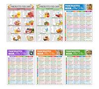 bqw Pancreatitis Meal Plan Chart, 4-Week Low-Fat Easy-to-Digest Foods, Food List and Foods to Avoid for Gut Health