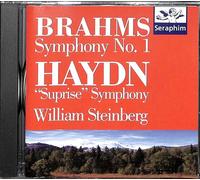Brahms - Symphony 1/Symphony 94