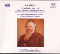 Brahms: Symphony/Haydn Variations