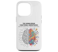 Brain Logic vs Creativity Science Art Mind Concept Case for iPhone 13 Pro
