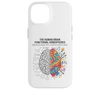 Brain Logic vs Creativity Science Art Mind Concept Case for iPhone 14