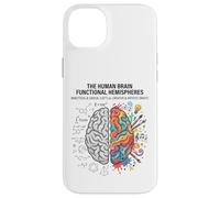 Brain Logic vs Creativity Science Art Mind Concept Case for iPhone 14 Plus