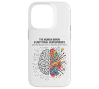 Brain Logic vs Creativity Science Art Mind Concept Case for iPhone 14 Pro