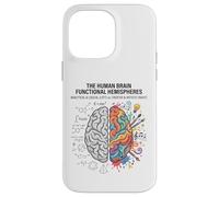 Brain Logic vs Creativity Science Art Mind Concept Case for iPhone 14 Pro Max