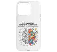 Brain Logic vs Creativity Science Art Mind Concept Case for iPhone 15 Pro Max