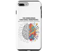 Brain Logic vs Creativity Science Art Mind Concept Case for iPhone 7 Plus/8 Plus