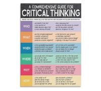 Brain Poster Problem Solving Canvas Wall-Art Learning Space Decor | Industrial aged design complements workshop maker space aesthetic (Framed,12x18inch(30x45cm))
