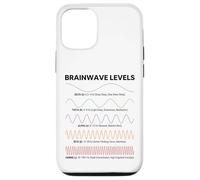 Brain Waves Alpha Beta Theta Delta Gamma Frequencies Case for iPhone 12/12 Pro