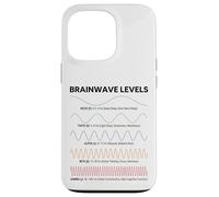 Brain Waves Alpha Beta Theta Delta Gamma Frequencies Case for iPhone 13 Pro