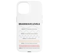 Brain Waves Alpha Beta Theta Delta Gamma Frequencies Case for iPhone 15