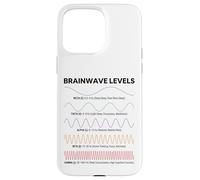 Brain Waves Alpha Beta Theta Delta Gamma Frequencies Case for iPhone 15 Pro Max