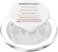 Brain Waves Alpha Beta Theta Delta Gamma Frequencies PopSockets PopGrip for MagSafe