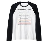 Brain Waves Alpha Beta Theta Delta Gamma Frequencies Raglan Baseball Tee