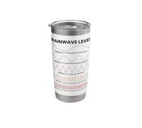 Brain Waves Alpha Beta Theta Delta Gamma Frequencies Stainless Steel Insulated Tumbler