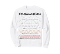 Brain Waves Alpha Beta Theta Delta Gamma Frequencies Sweatshirt
