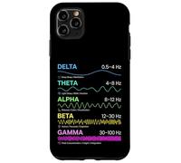 Brain Waves Frequency Patterns Mind States Science Chart Case for iPhone 11 Pro Max
