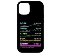Brain Waves Frequency Patterns Mind States Science Chart Case for iPhone 12/12 Pro