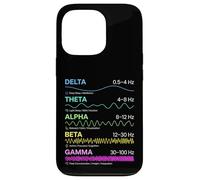 Brain Waves Frequency Patterns Mind States Science Chart Case for iPhone 13 Pro