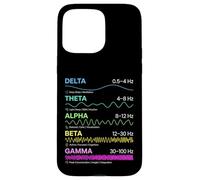 Brain Waves Frequency Patterns Mind States Science Chart Case for iPhone 15 Pro Max