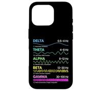 Brain Waves Frequency Patterns Mind States Science Chart Case for iPhone 16 Pro