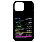 Brain Waves Frequency Patterns Mind States Science Chart Case for iPhone 16 Pro Max