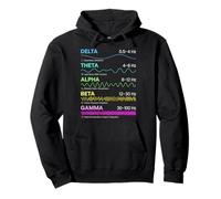 Brain Waves Frequency Patterns Mind States Science Chart Pullover Hoodie