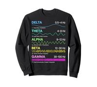 Brain Waves Frequency Patterns Mind States Science Chart Sweatshirt