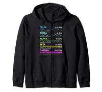 Brain Waves Frequency Patterns Mind States Science Chart Zip Hoodie