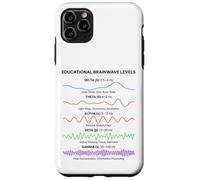 Brain Waves Frequency Patterns Minimal Science Aesthetic Case for iPhone 11 Pro Max