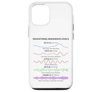 Brain Waves Frequency Patterns Minimal Science Aesthetic Case for iPhone 12/12 Pro