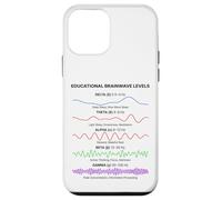 Brain Waves Frequency Patterns Minimal Science Aesthetic Case for iPhone 12 mini