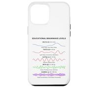 Brain Waves Frequency Patterns Minimal Science Aesthetic Case for iPhone 12 Pro Max