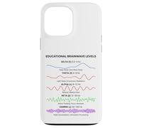 Brain Waves Frequency Patterns Minimal Science Aesthetic Case for iPhone 13 Pro Max