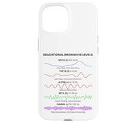 Brain Waves Frequency Patterns Minimal Science Aesthetic Case for iPhone 15