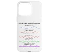 Brain Waves Frequency Patterns Minimal Science Aesthetic Case for iPhone 15 Pro Max