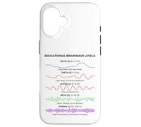 Brain Waves Frequency Patterns Minimal Science Aesthetic Case for iPhone 16
