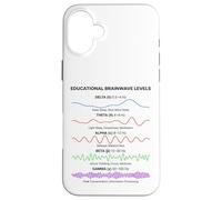 Brain Waves Frequency Patterns Minimal Science Aesthetic Case for iPhone 16 Plus