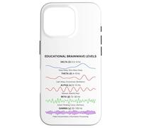 Brain Waves Frequency Patterns Minimal Science Aesthetic Case for iPhone 16 Pro