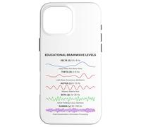 Brain Waves Frequency Patterns Minimal Science Aesthetic Case for iPhone 16 Pro Max