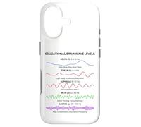 Brain Waves Frequency Patterns Minimal Science Aesthetic Case for iPhone 17