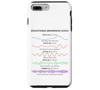 Brain Waves Frequency Patterns Minimal Science Aesthetic Case for iPhone 7 Plus/8 Plus