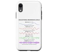 Brain Waves Frequency Patterns Minimal Science Aesthetic Case for iPhone XR